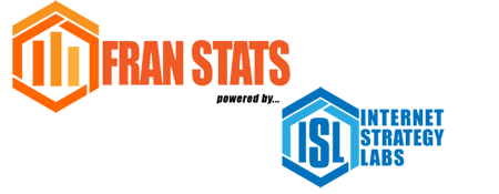 franstats-powered-by-isl.png